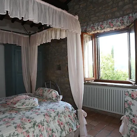 Villa Del Sogno Vasciano Nuovo