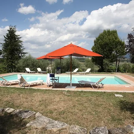 Villa Del Sogno *